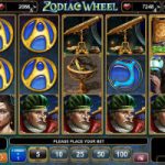 Zodiac Wheel Online